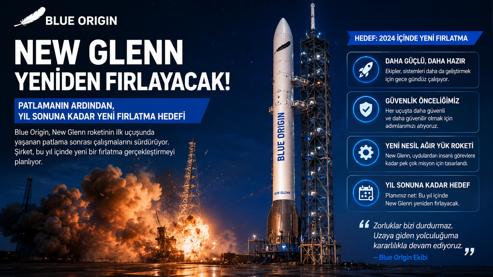 Blue Origin, New Glenn'i Bu Yıl Yeniden Fırlatmayı Planlıyor