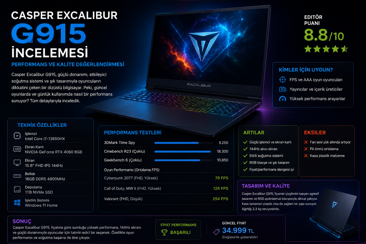 Casper Excalibur G915 İncelemesi: Performans ve Kalite Değerlendirmesi