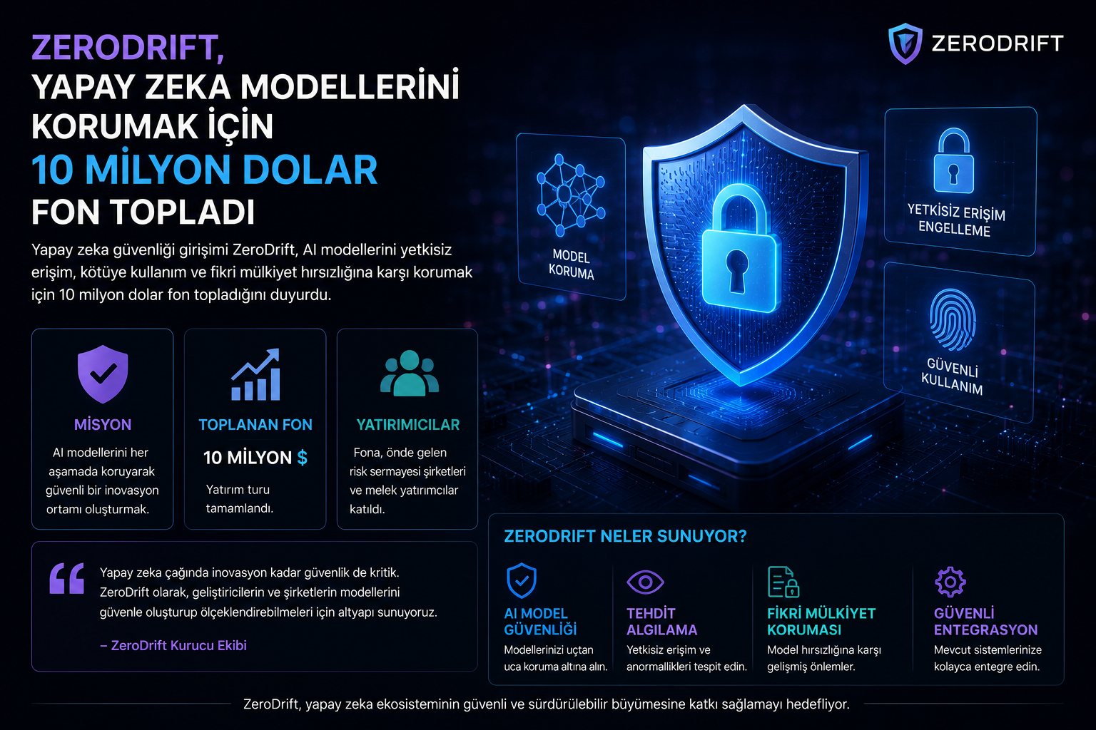 ZeroDrift, Yapay Zeka Modellerini Korumak İçin 10 Milyon Dolar Fon Topladı