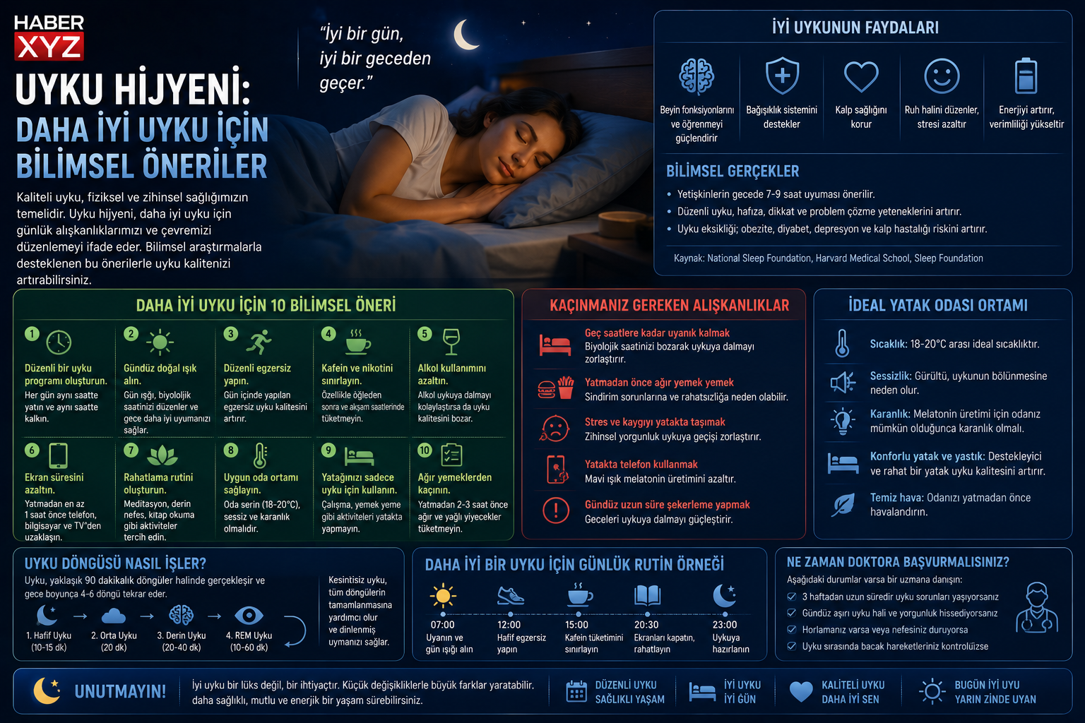 Uyku Hijyeni: Daha İyi Uyku İçin Bilimsel Öneriler