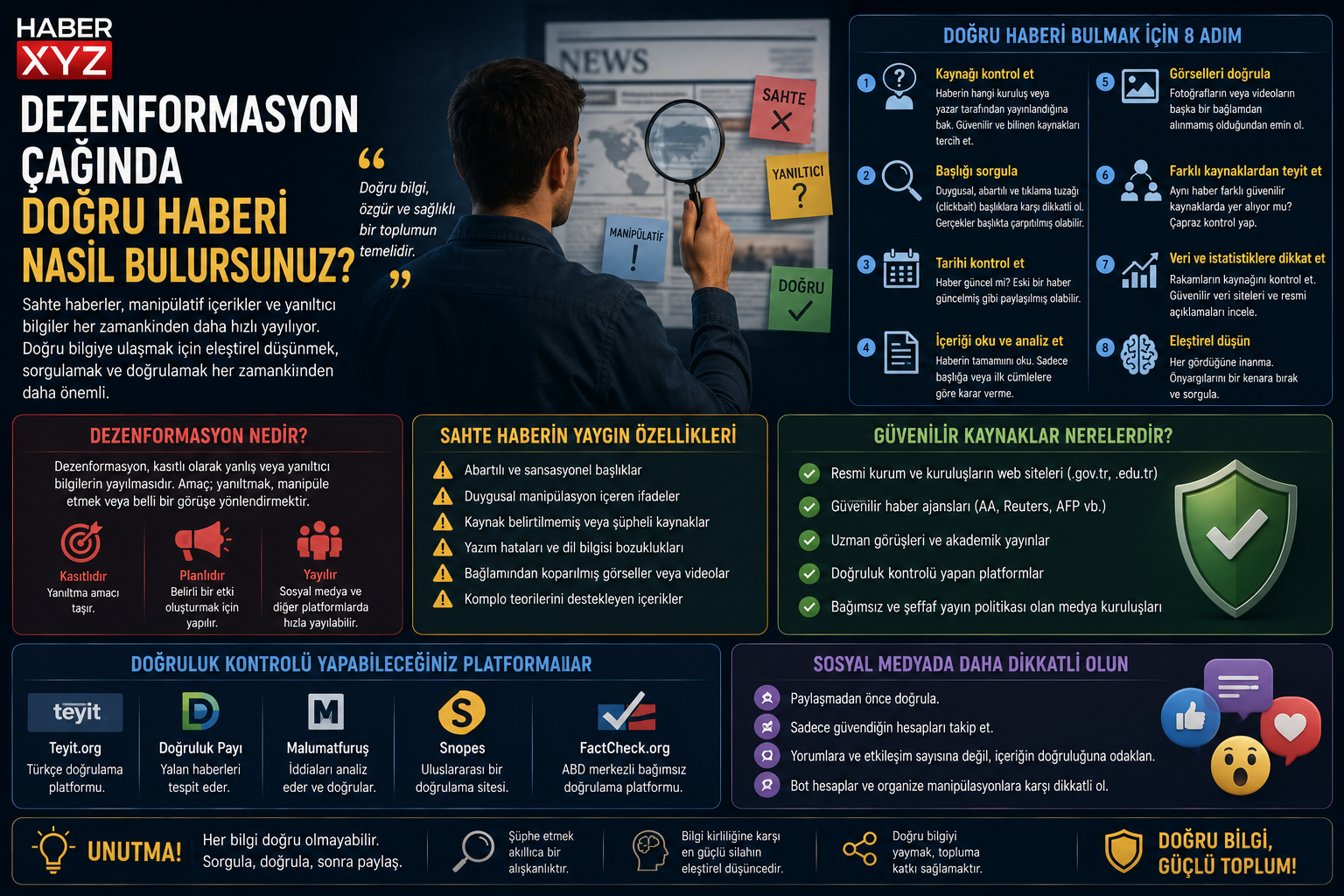 Dezenformasyon Çağında Doğru Haberi Nasıl Bulursunuz?